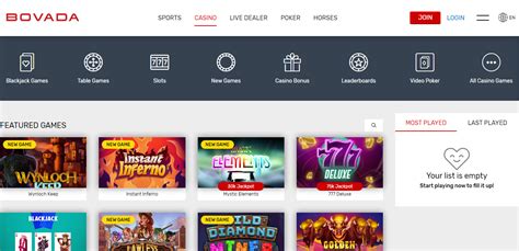 bovada bets|is bovada a scam.
